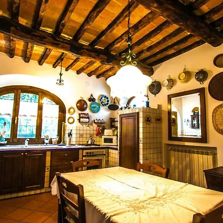 Villa Podere Biagio Valiano